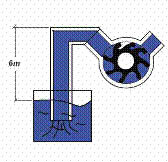 AD-Flexible-impeller-pump-CENTRAL9